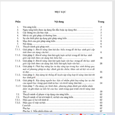 WORD SÁNG KIẾN KINH NGHIỆM Các giải pháp rèn kĩ năng làm bài thi Chọn học sinh giỏi cấp tỉnh môn Ngữ văn lớp 12 NĂM 2022-2023 * KHÔNG CÓ TRÊN MẠNG
