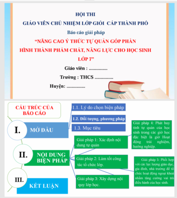 POWERPOINT BÁO CÁO “NÂNG CAO Ý THỨC TỰ QUẢN GÓP PHẦN HÌNH THÀNH PHẨM CHẤT, NĂNG LỰC CHO HỌC SINH LỚP 7” NĂM 2024